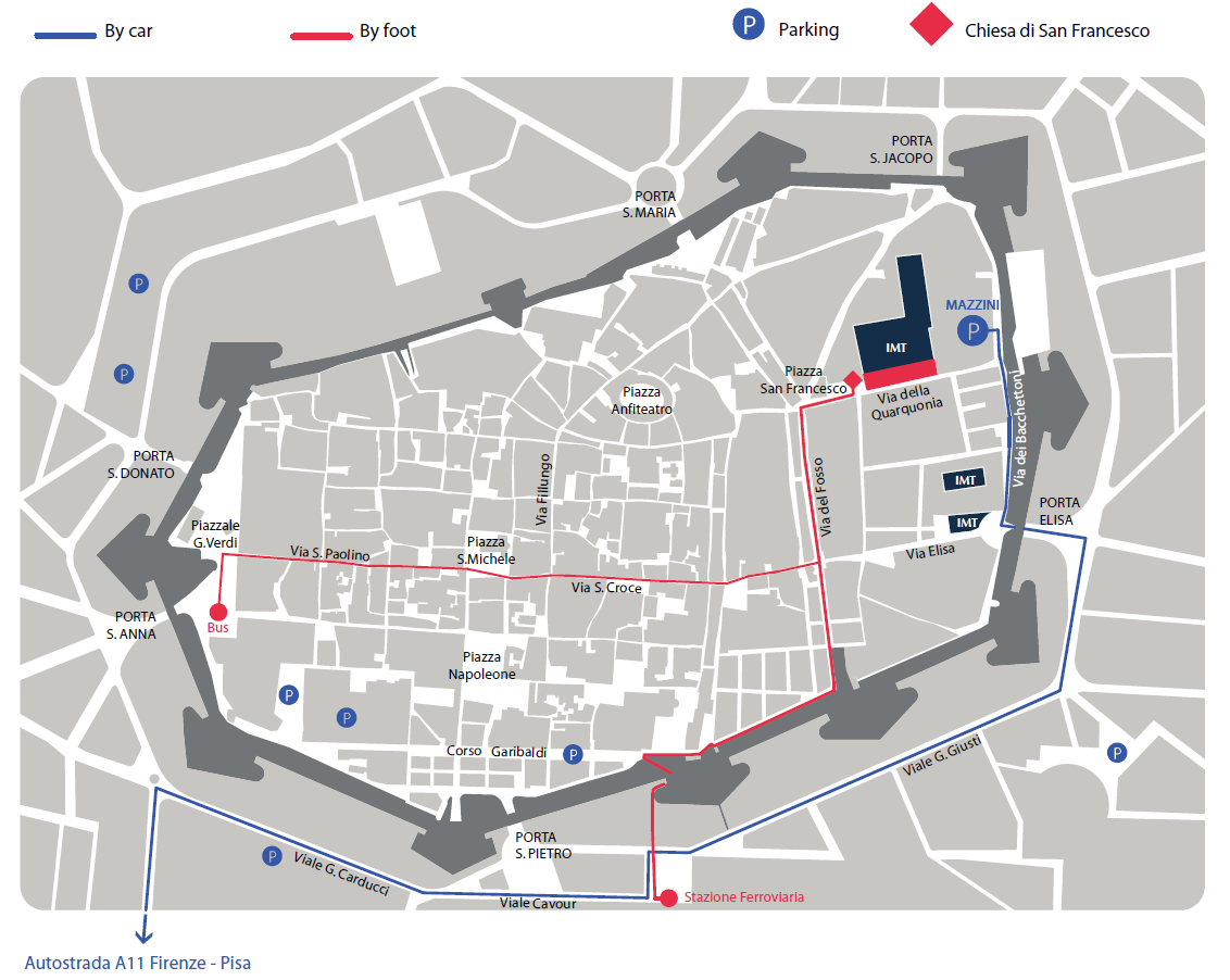 Descriptive Map: How to reach imt